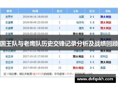 国王队与老鹰队历史交锋记录分析及战绩回顾