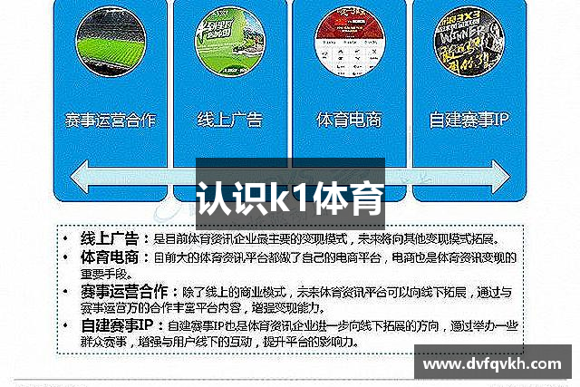 认识k1体育